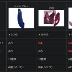 ウーマナイザーの機能料金比較表