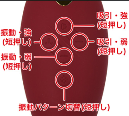 ウーマナイザーDUO強弱ボタン